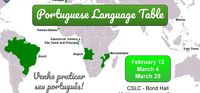 Portuguese Language Table